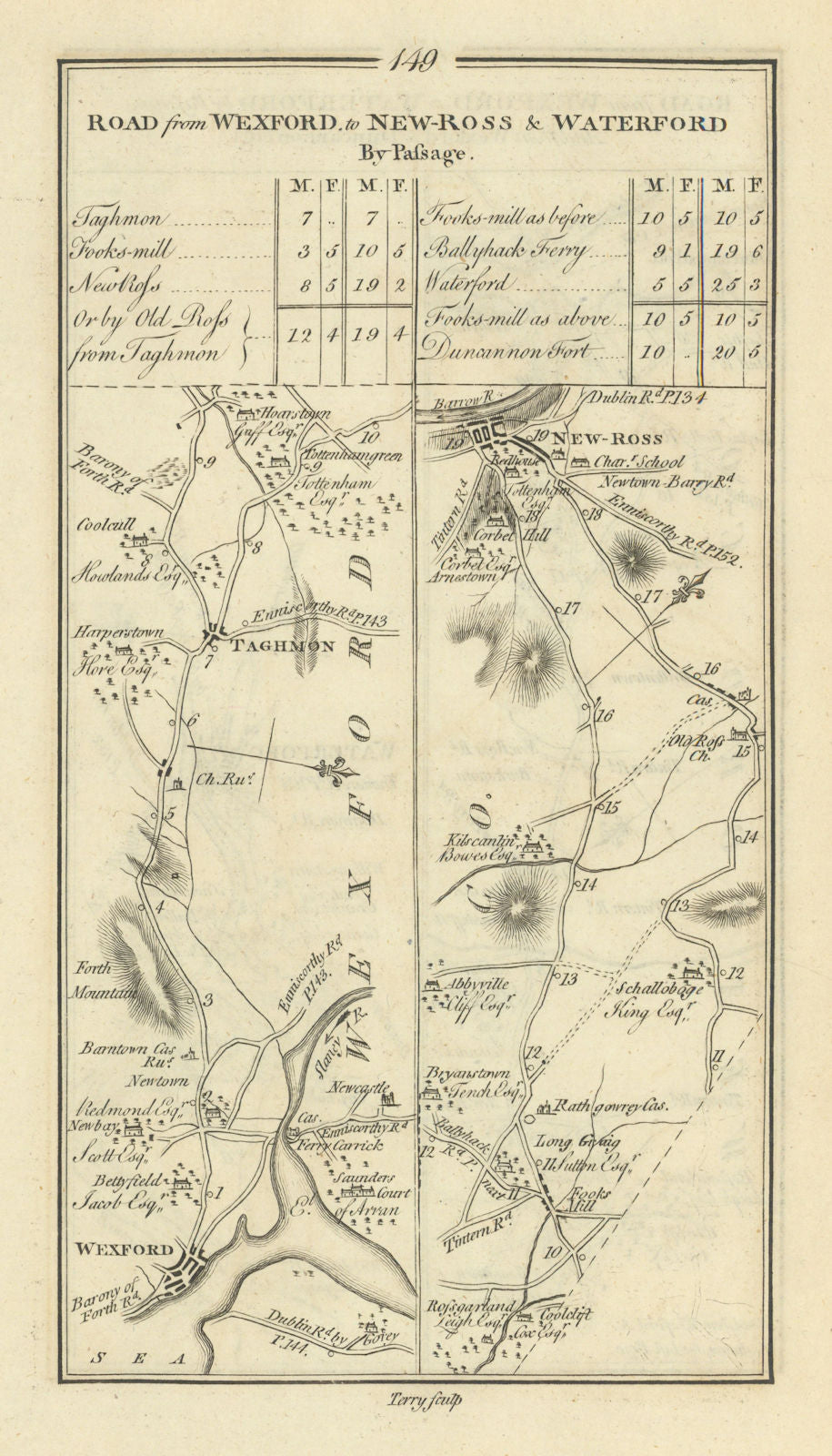 #149 Road from Wexford to New Ross & Waterford. Taghmon. TAYLOR/SKINNER 1778 map